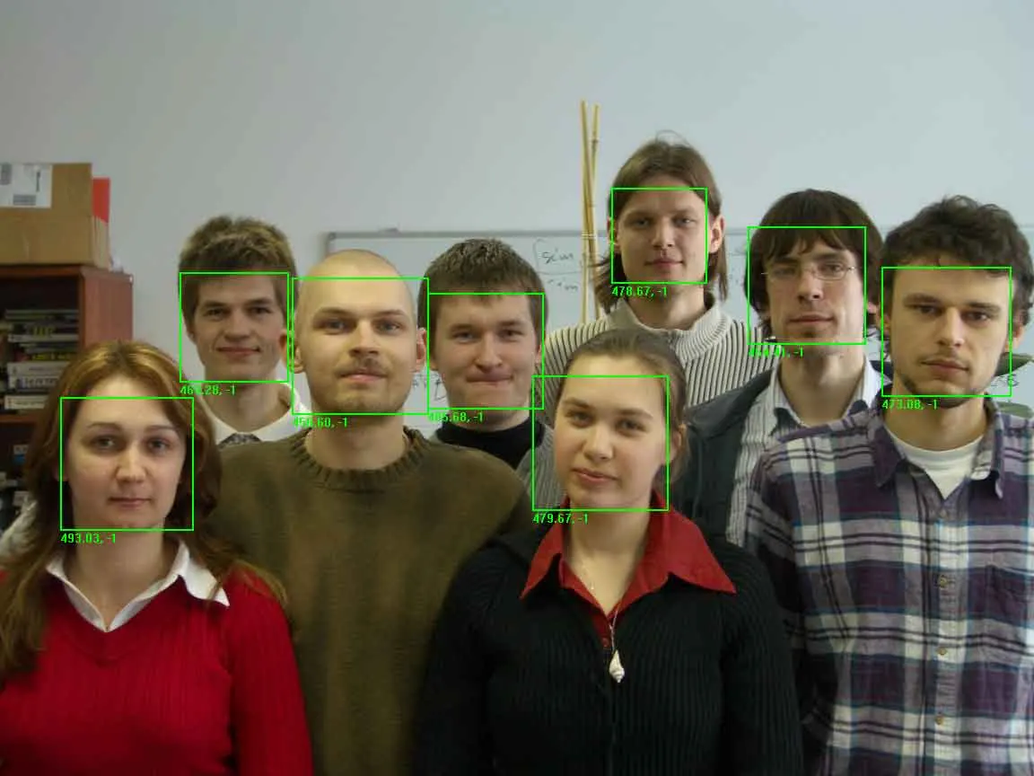 Multiple face detection — one camera identifying several people